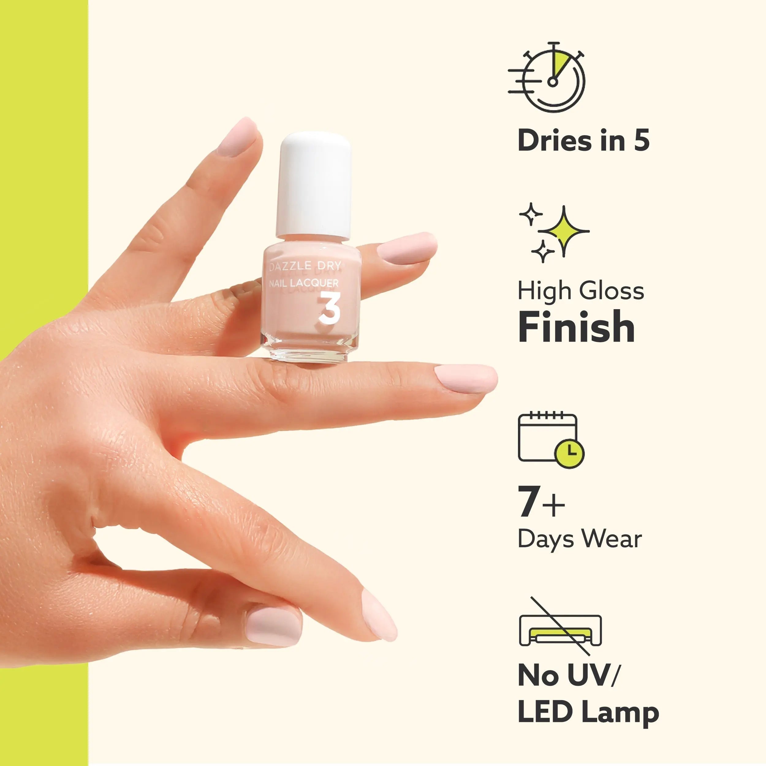Dazzle Dry Australia & New Zealand MINI KIT SO ON POINTE