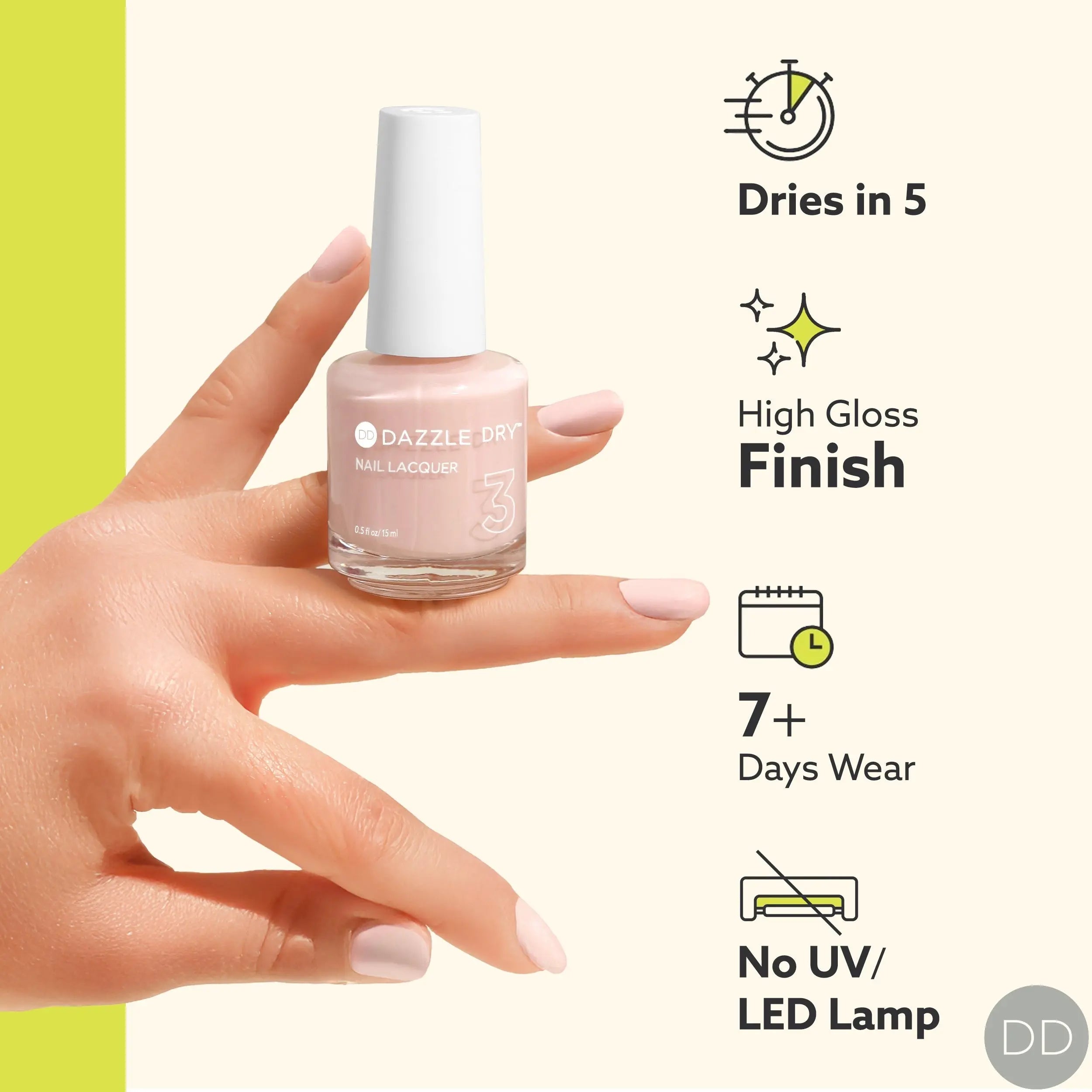 Dazzle Dry Australia & New Zealand KALEIDOSCOPE