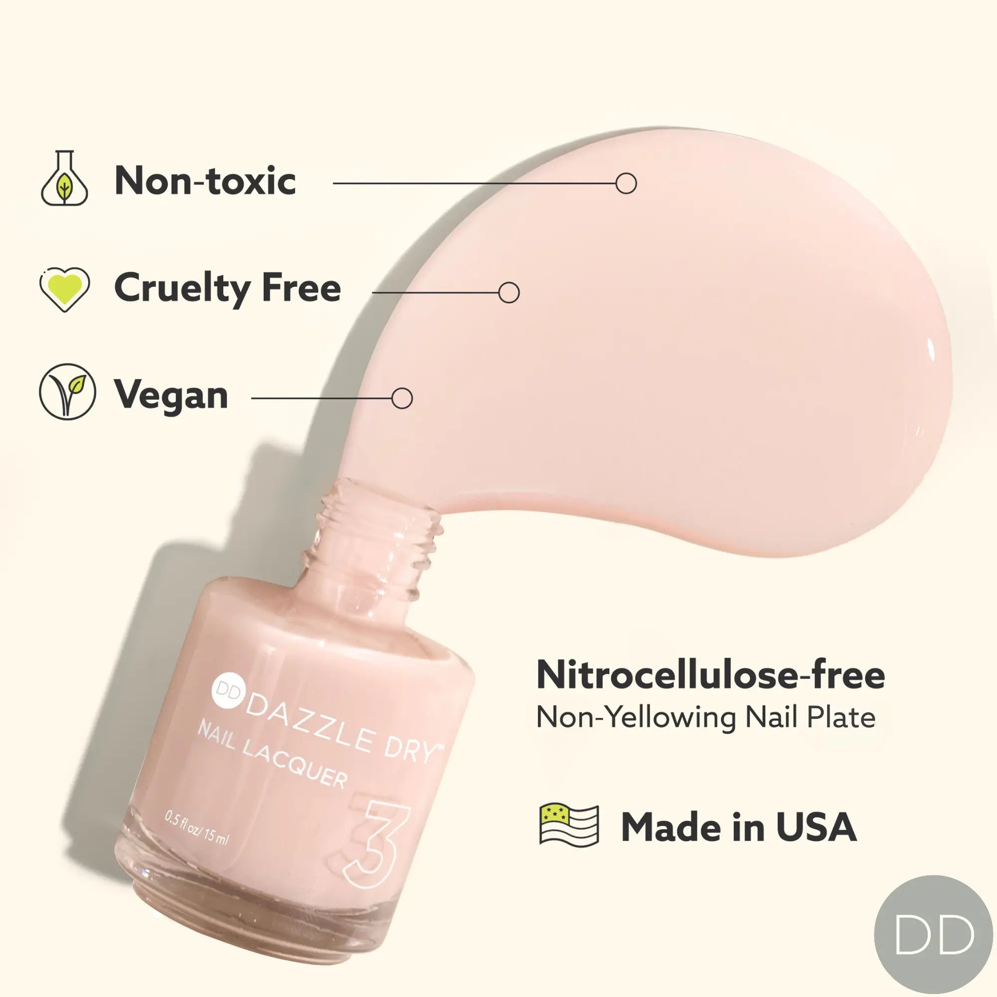 Dazzle Dry Australia & New Zealand YOUR NAILS, BUT BETTER