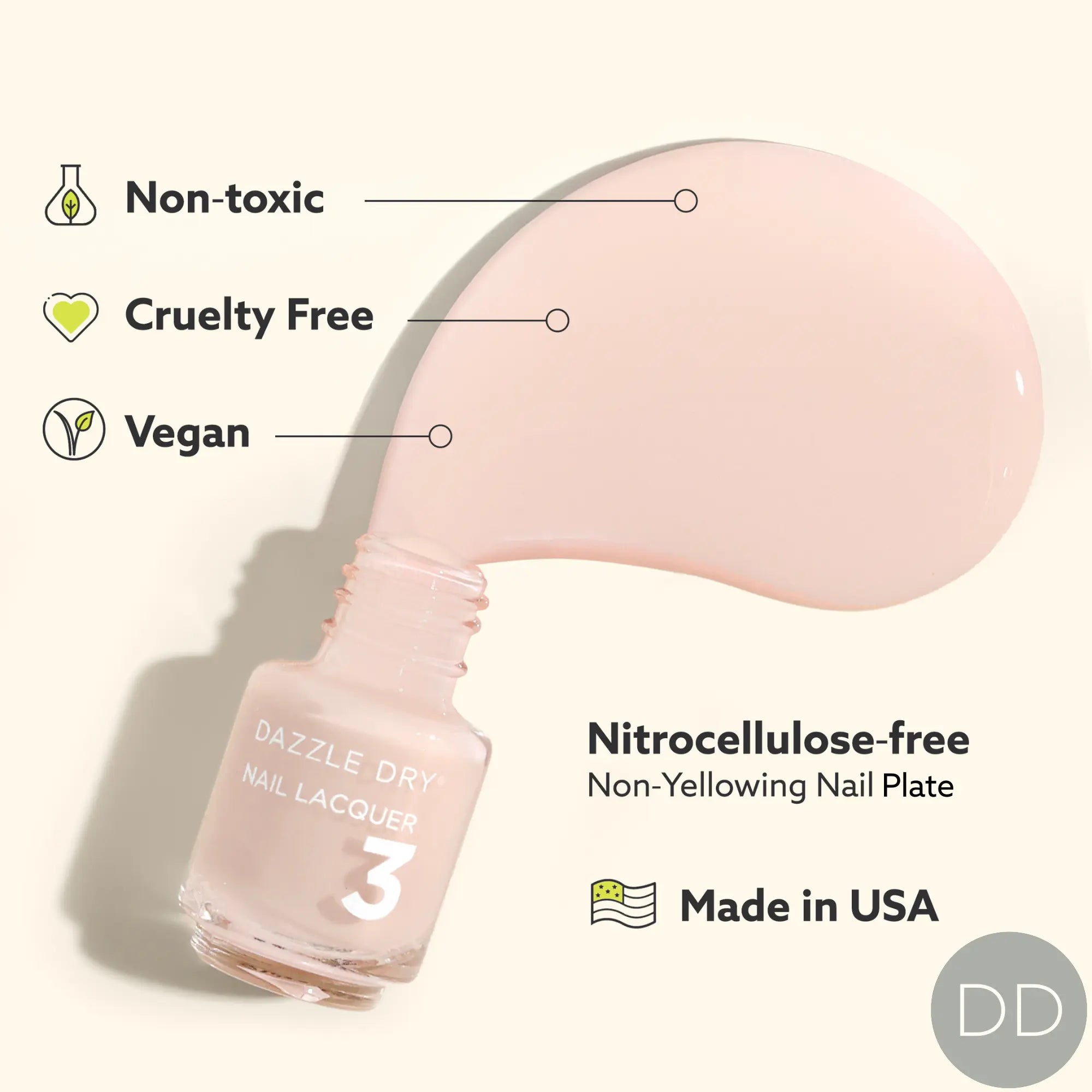 Dazzle Dry Australia & New Zealand MINI KIT LESS IS MAUVE