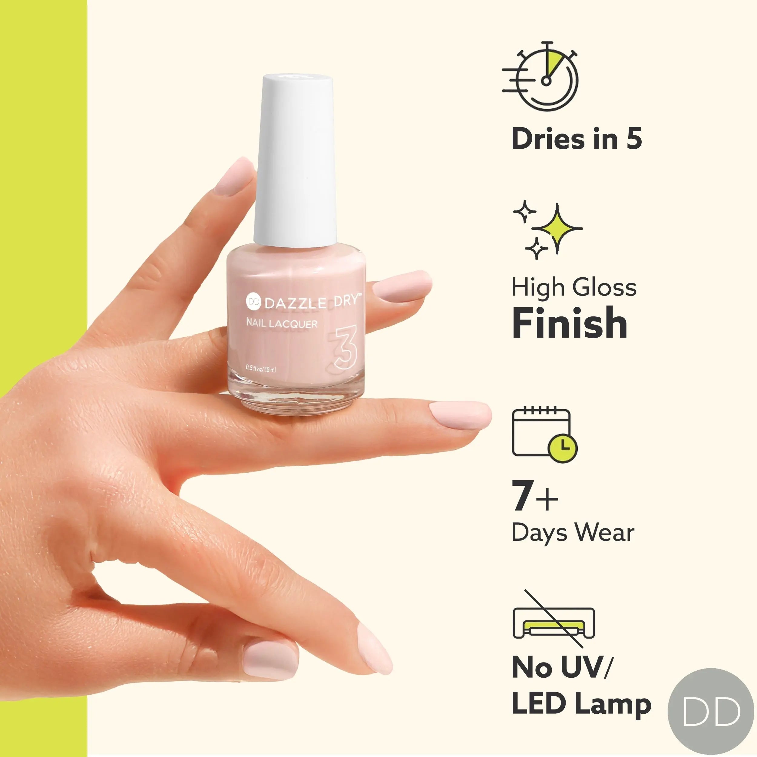 Dazzle Dry Australia & New Zealand HEARTBREAKER