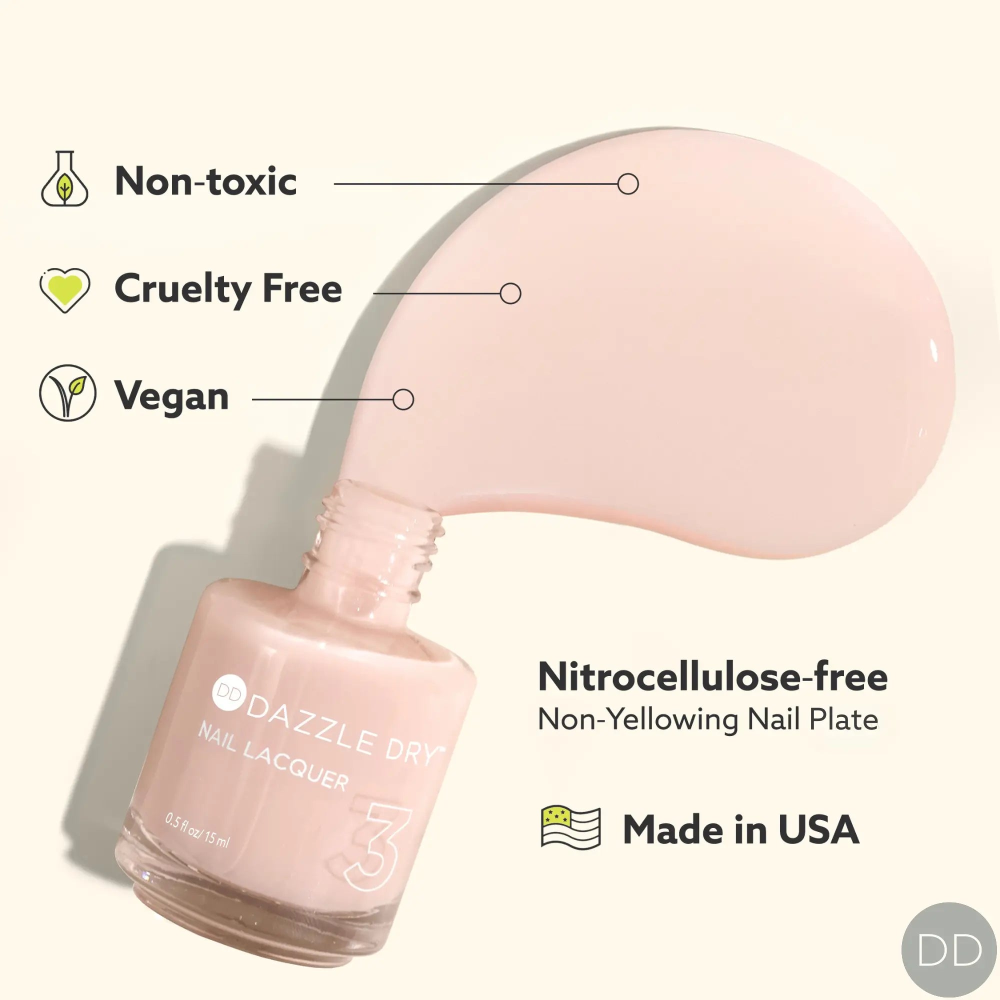 Dazzle Dry Australia & New Zealand PINKIES UP