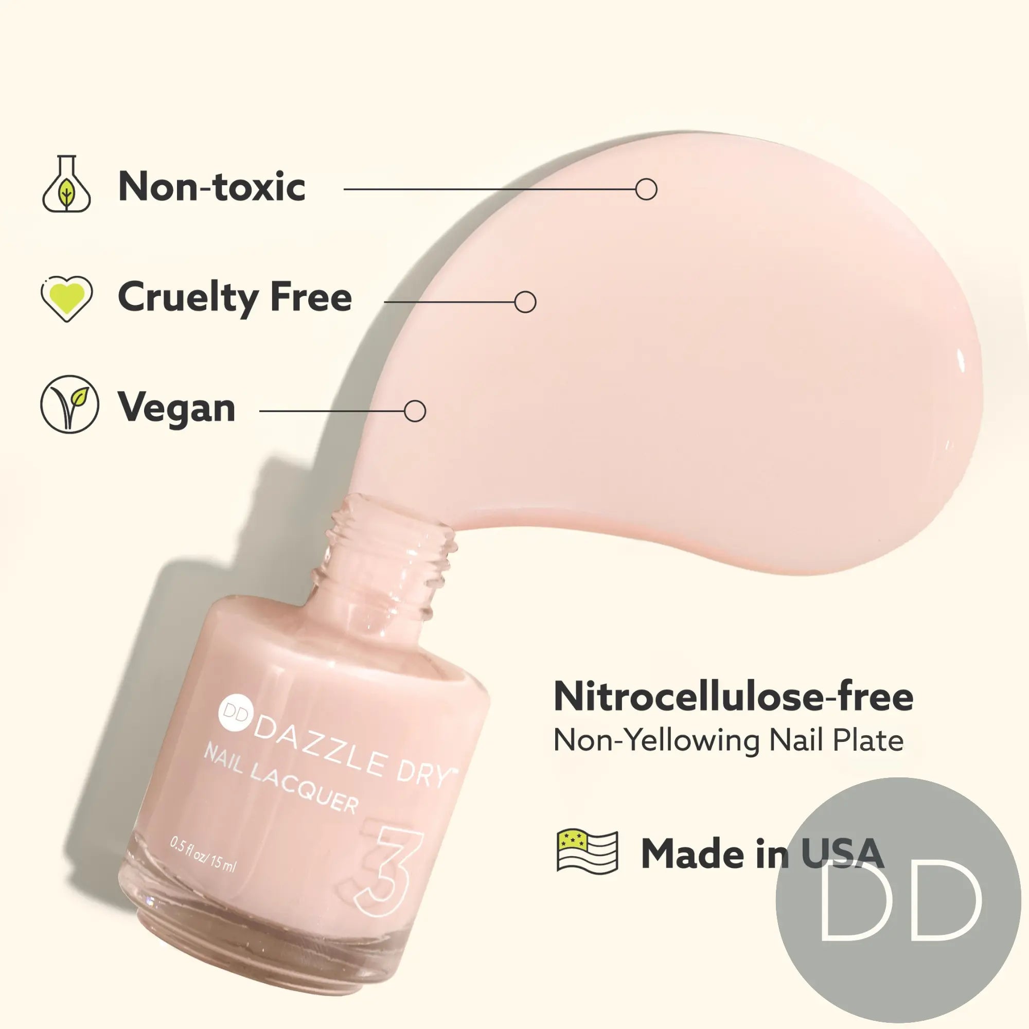Dazzle Dry Australia & New Zealand LET'S GET AWAY