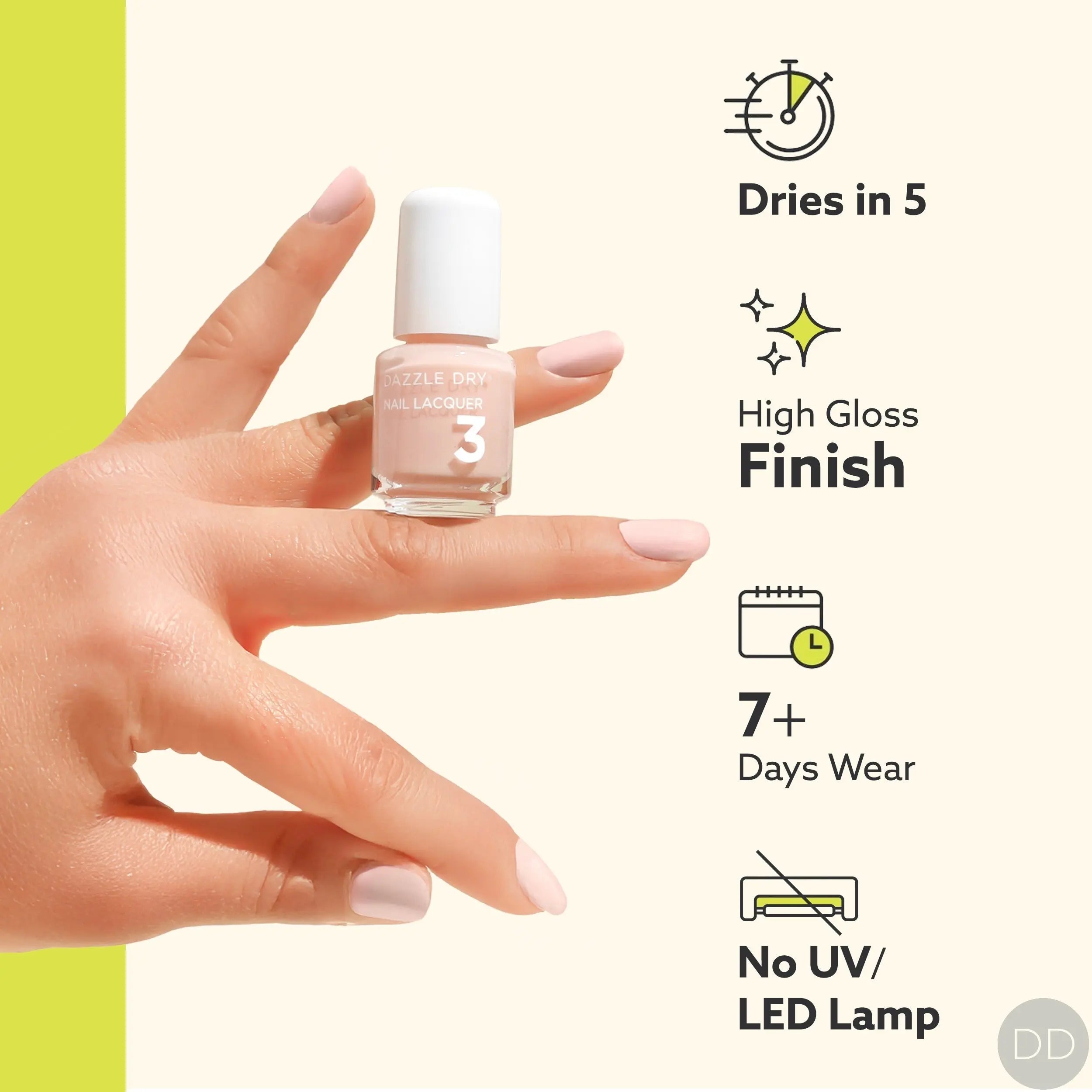 Dazzle Dry Australia & New Zealand MANI MIRAGE MINI FLIGHT
