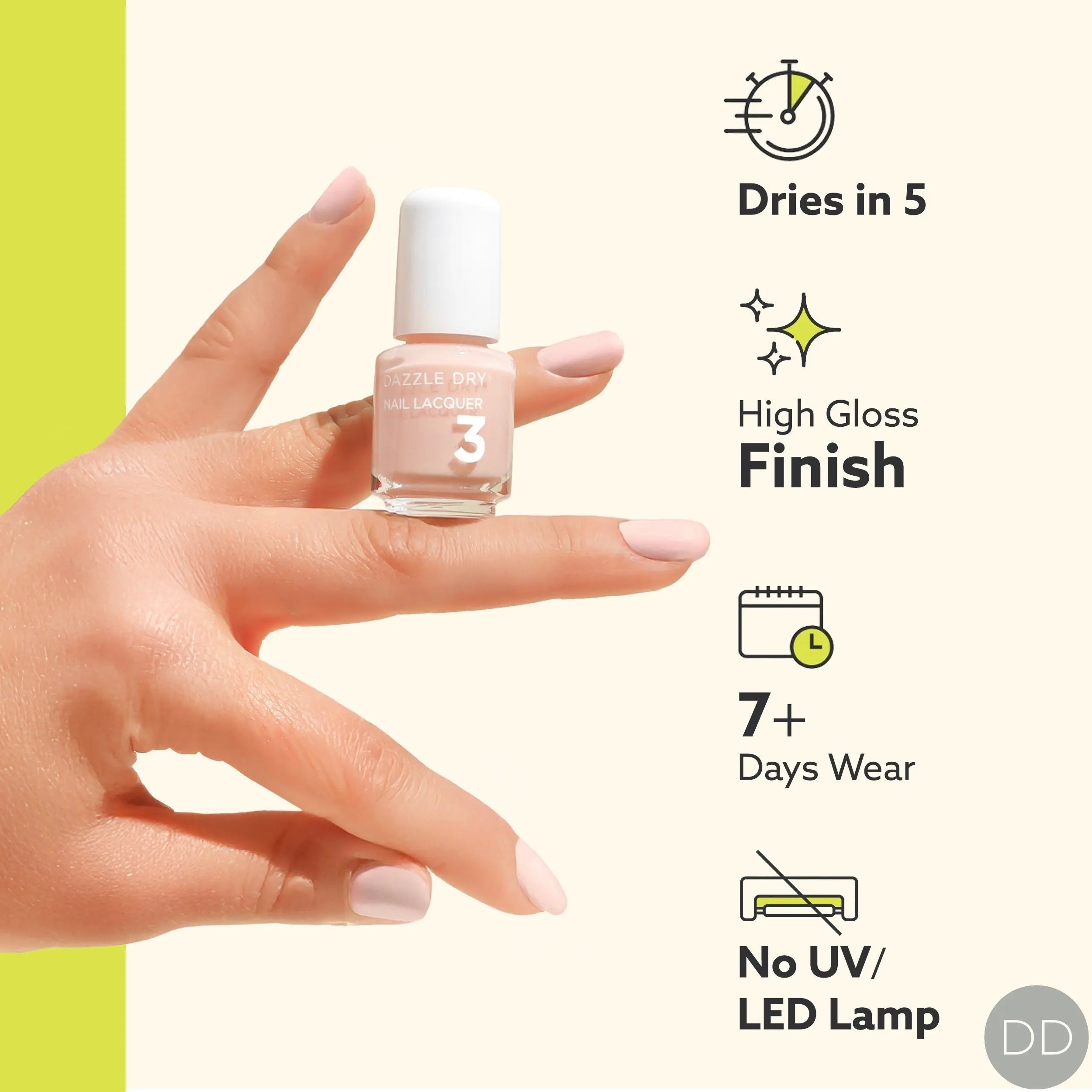 Dazzle Dry Australia & New Zealand MINI FLIGHT SPRING FLING
