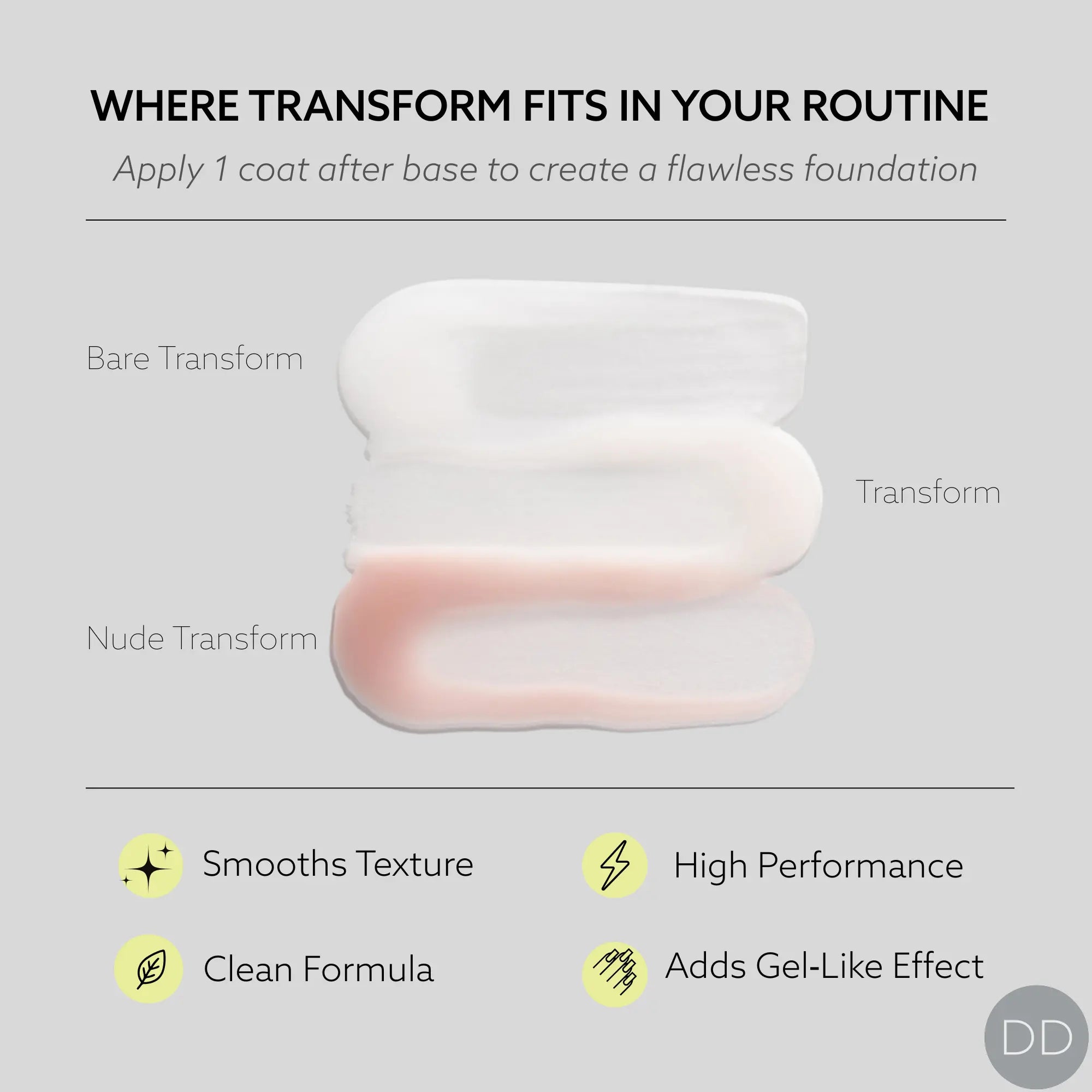 Dazzle Dry Australia & New Zealand NUDE Transform Ridge Filler