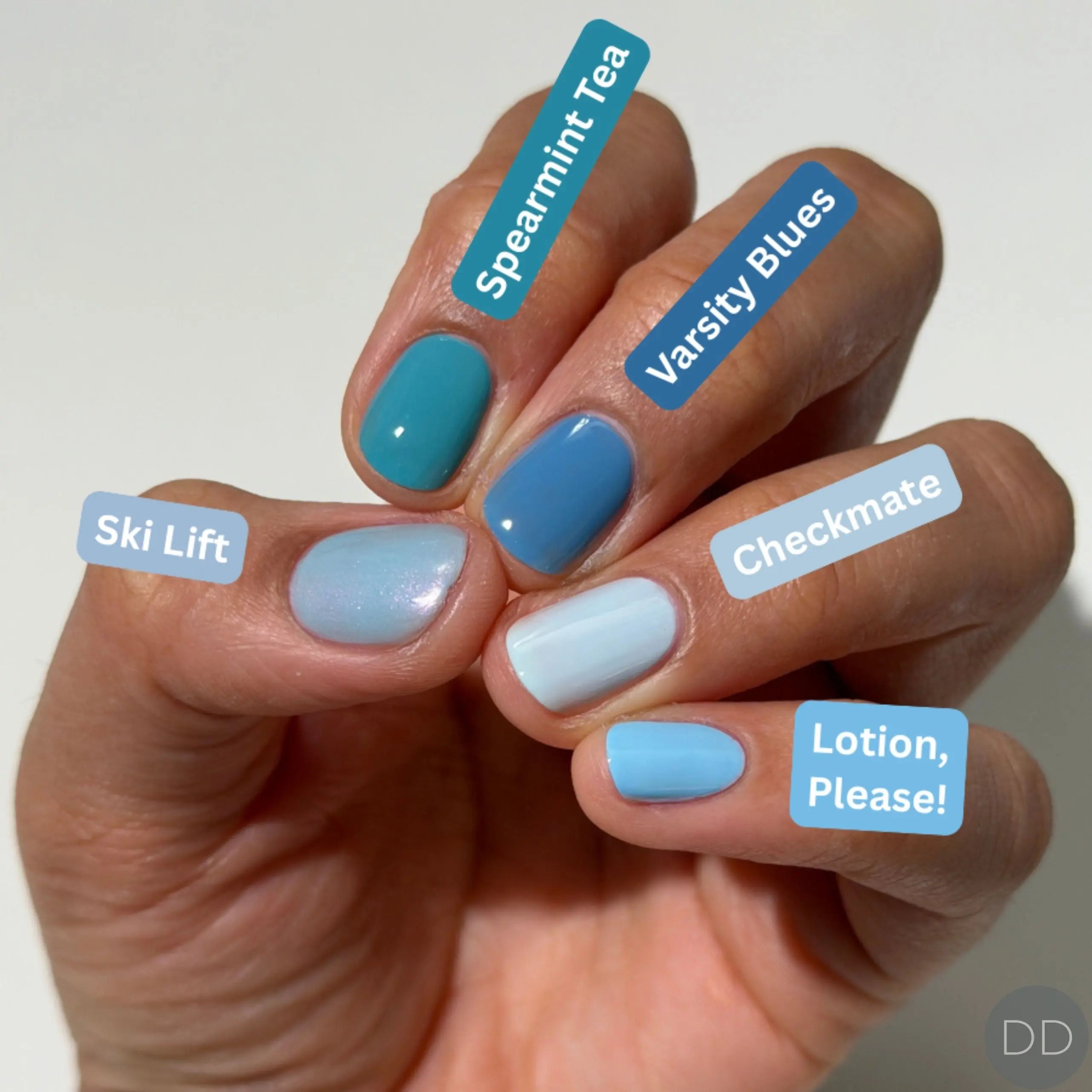 Dazzle Dry Australia & New Zealand LOTION PLEASE!