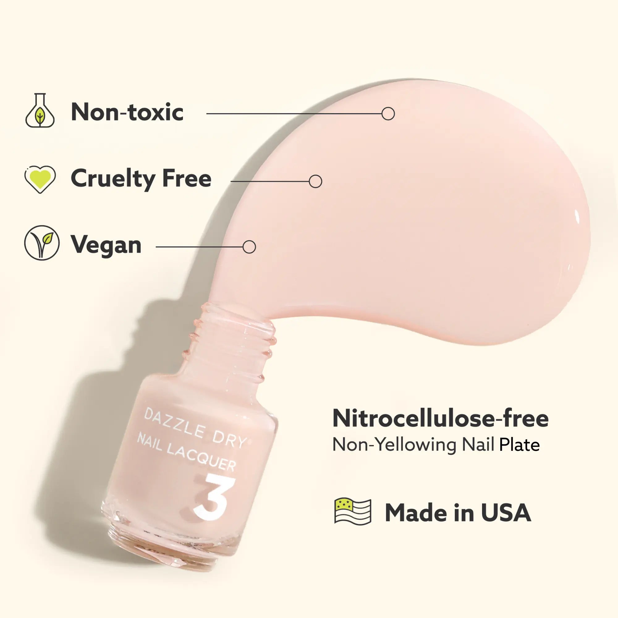 Dazzle Dry Australia & New Zealand MINI KIT BOSS